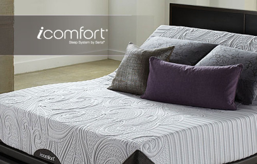 iComfort® - Collections
